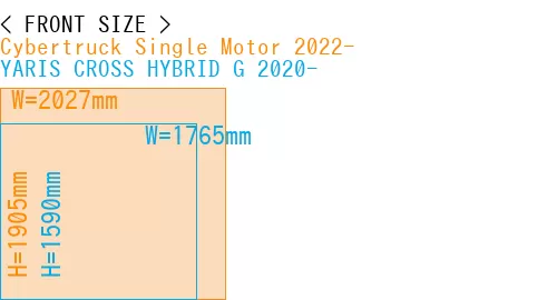 #Cybertruck Single Motor 2022- + YARIS CROSS HYBRID G 2020-